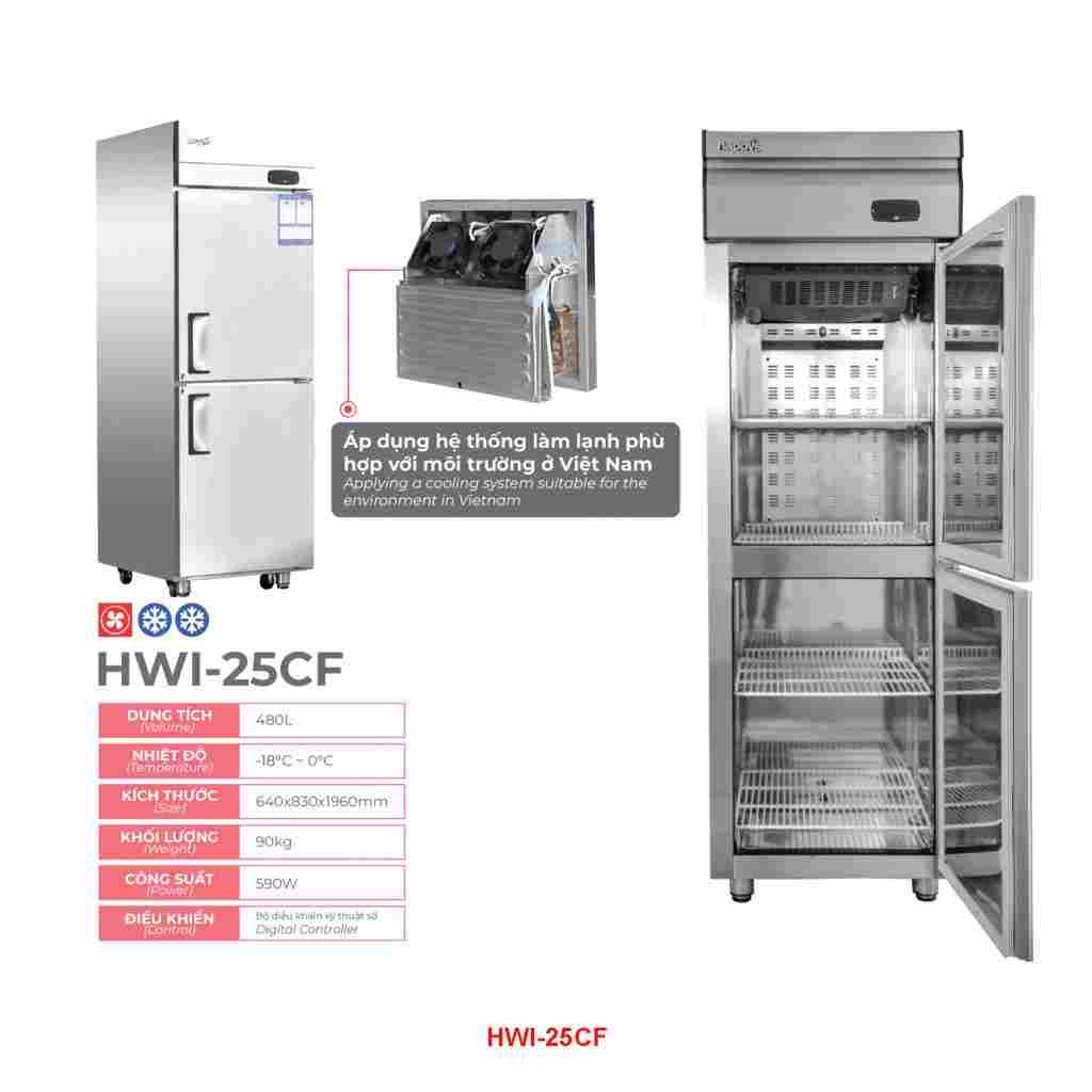 Tủ đông 2 cánh Happys HWI-25CF 