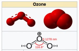 Ozone là gì? Ứng dụng của nó trong Y Học và Công Nghiệp